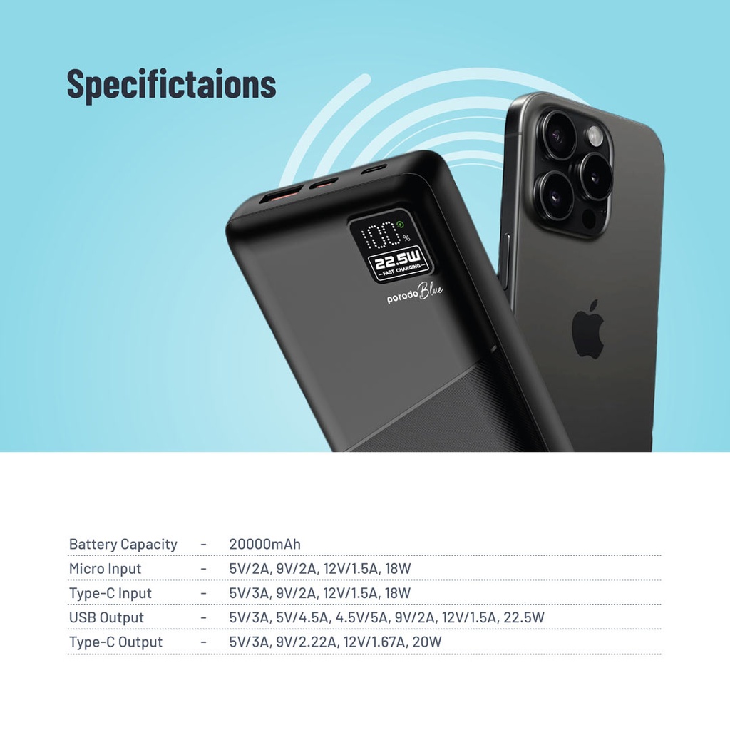 PORODO BLUE 20000MAH QUICK CHARGE POWERBANK USB A AND USB C OUTPUT PD20W BLACK PB-PBFCH054-BK - Image 2