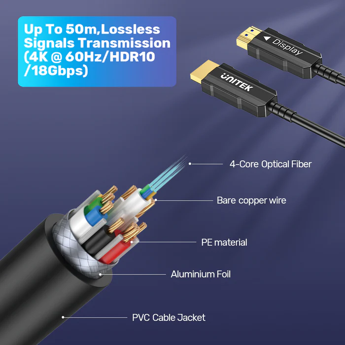 UNITEK 4K 60Hz HDMI FIBER OPTIC CABLE 15M BLACK C11072BK-15M - Image 8