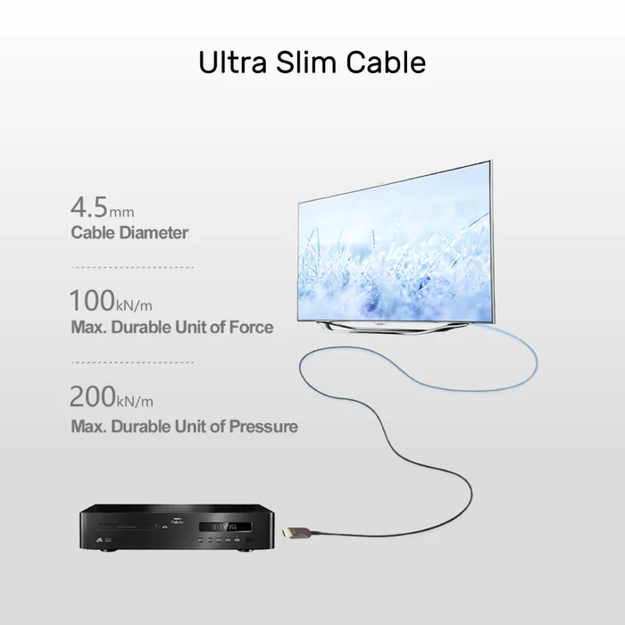 UNITEK ULTRA PRO HDMI 2.0 ACTIVE OPTICAL CABLE 20M BLACK C11072BK - Image 5