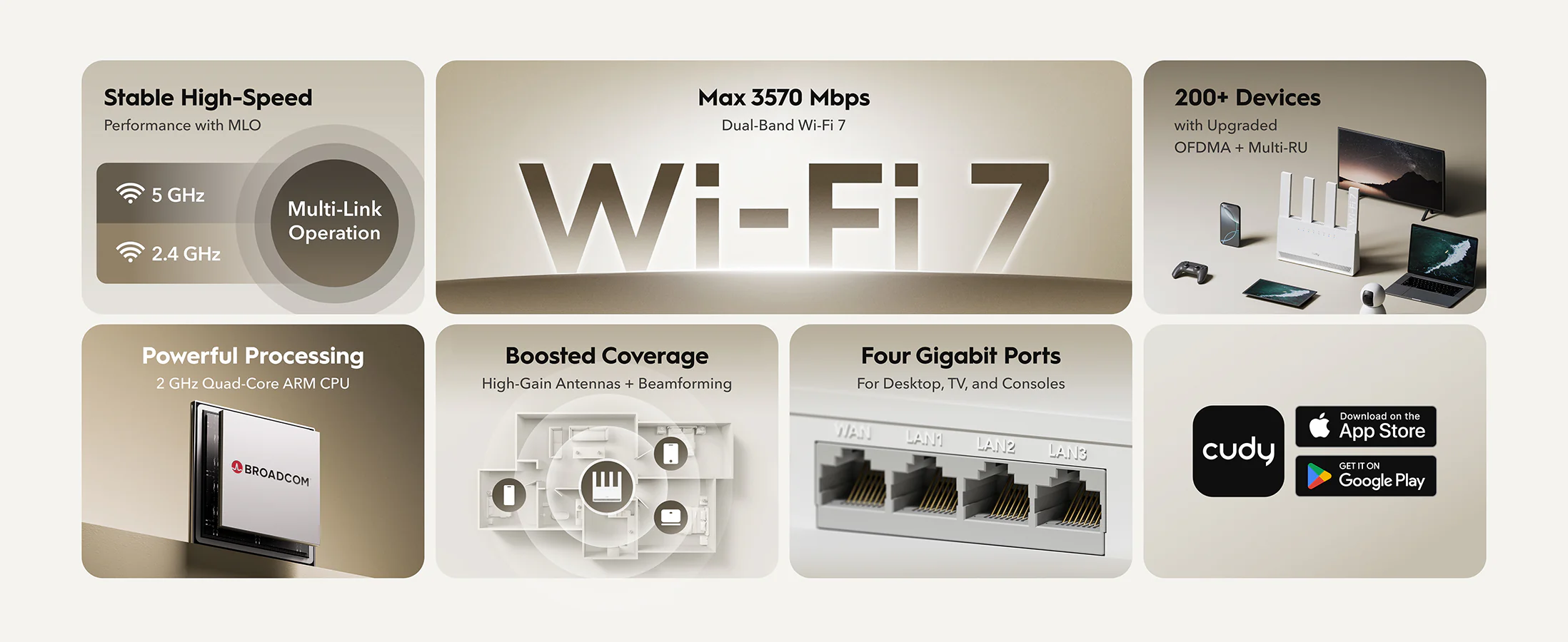 CUDY BE3600 GIGABIT WIFI 7 ROUTER WR3600E - Image 2