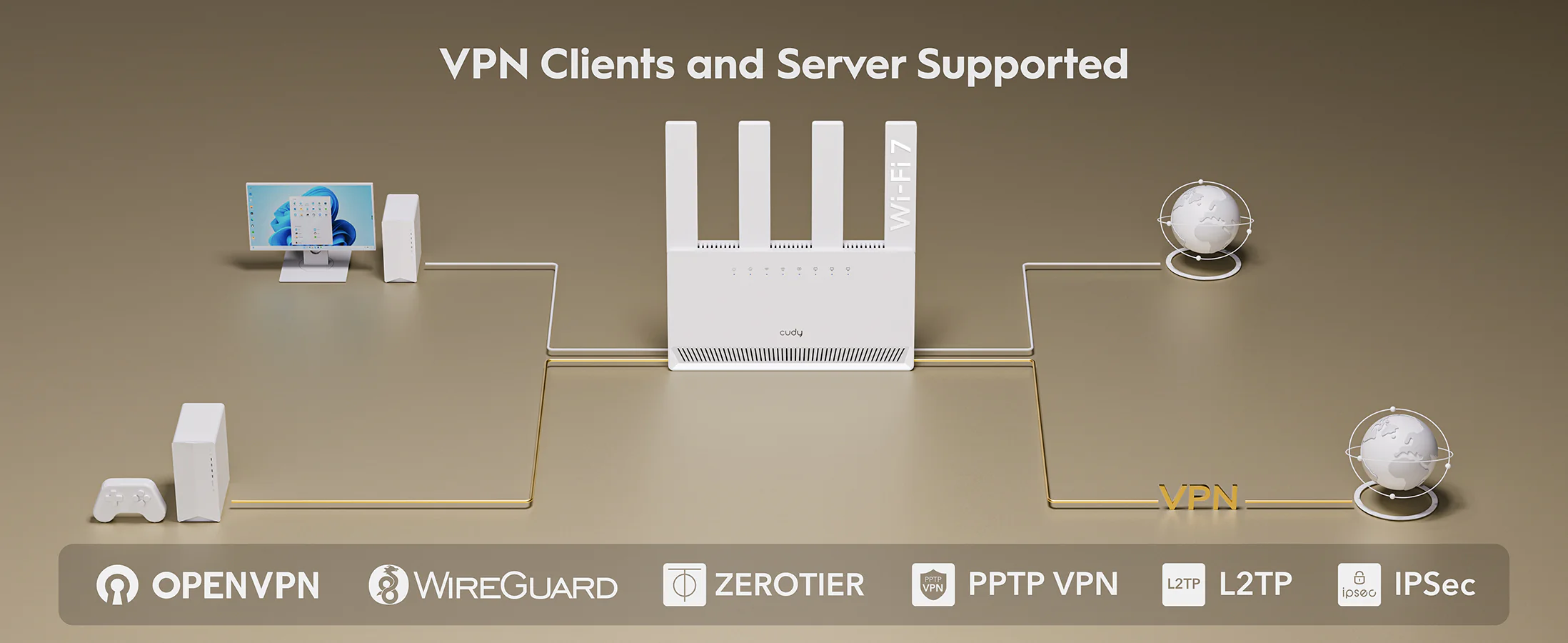 CUDY BE3600 GIGABIT WIFI 7 ROUTER WR3600E - Image 5