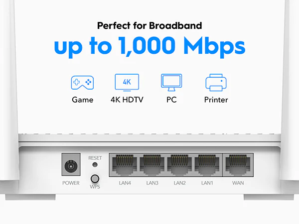 CUDY AX3000 GIGABIT MESH WIFI 6 ROUTER WR3000S - Image 2