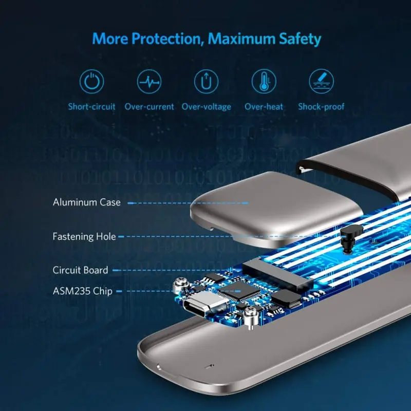 UGREEN M.2 PORTABLE SSD ENCLOSURE 6GB 60355 - Image 3