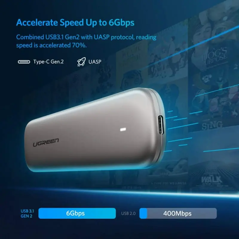 UGREEN M.2 PORTABLE SSD ENCLOSURE 6GB 60355 - Image 2