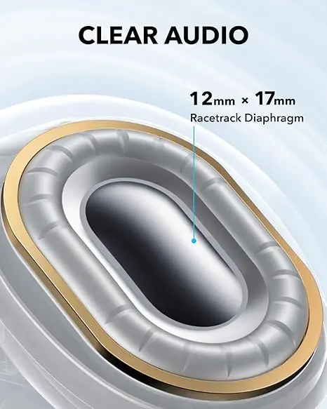 ANKER SOUNDCORE C40I OPEN-EAR CLIP EARBUDS WITH SECURE FIT GOLDEN A3331HB1 - Image 5