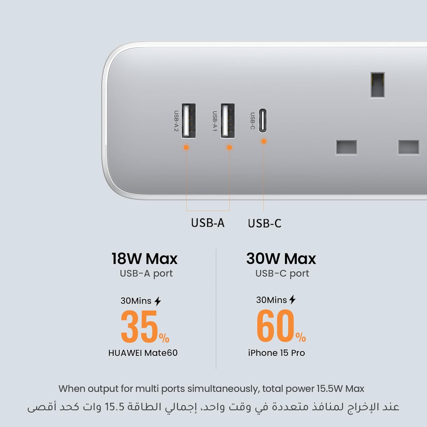UGREEN 3 AC POWER STRIP WITH MASTER SWITCH (2A1C) 30W WHITE 15461 - Image 5