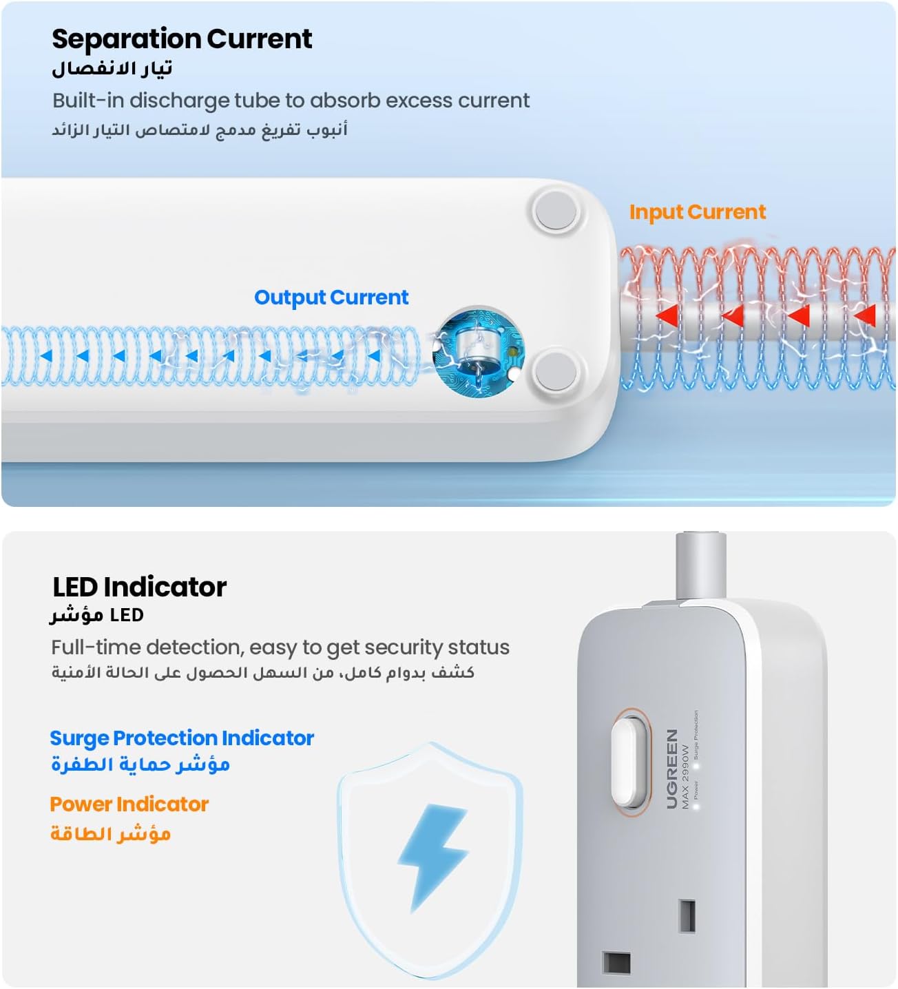 UGREEN 3 AC POWER STRIP WITH MASTER SWITCH (2A1C) 30W WHITE 15461 - Image 9