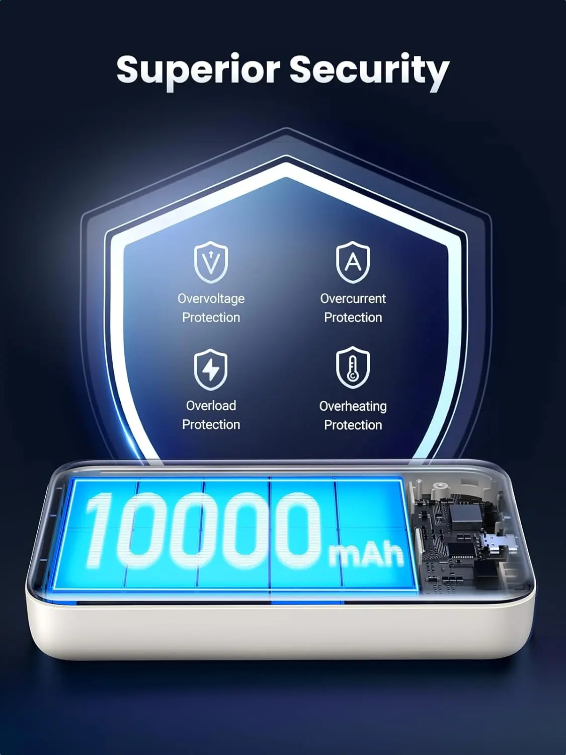 UGREEN NEXODE 10000MAH MAGNETIC WIRELESS POWER BANK WHITE 35341B - Image 6