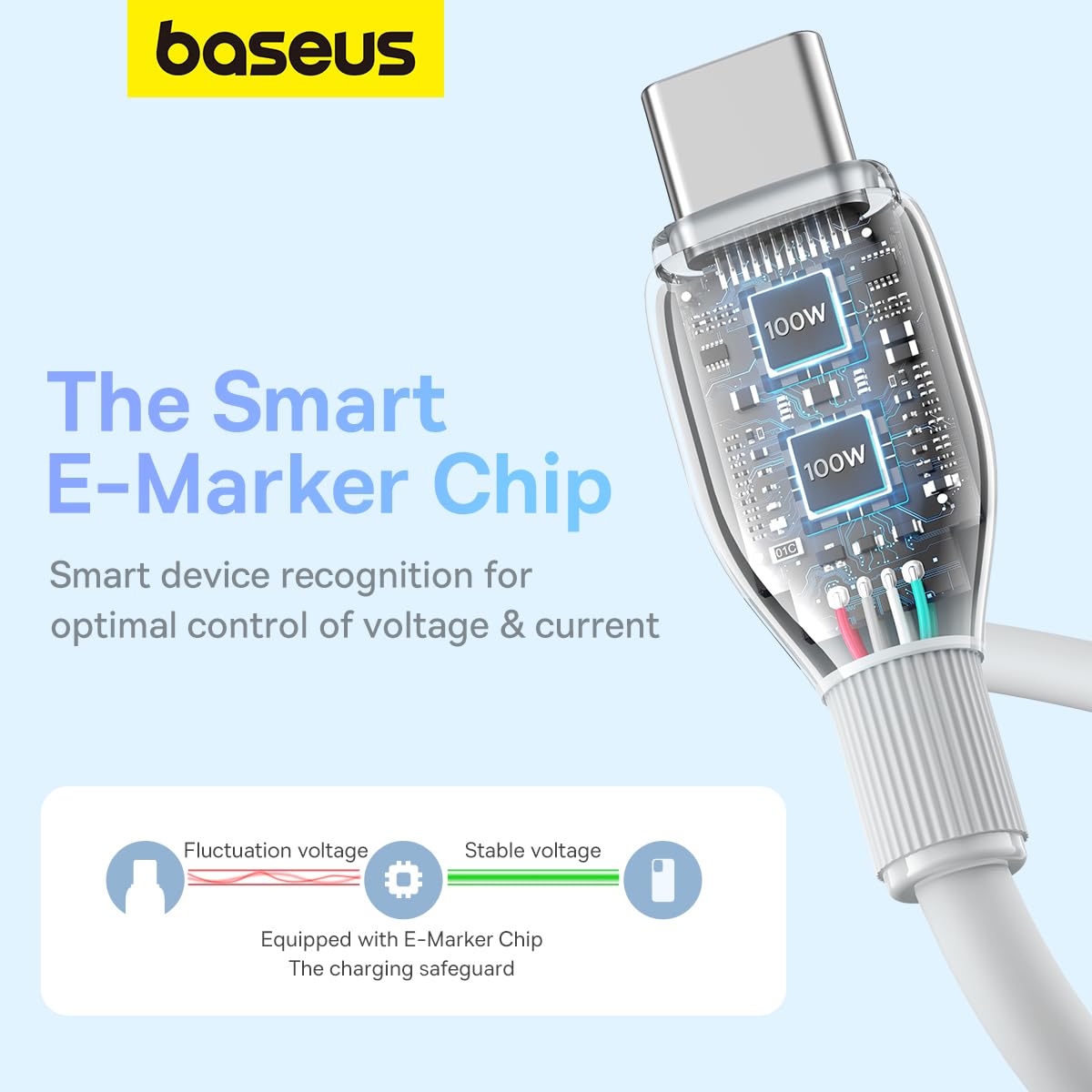 BASEUS PUDDING SERIES USB TO TYPE C 100W CABLE 2M WHITE - Image 6