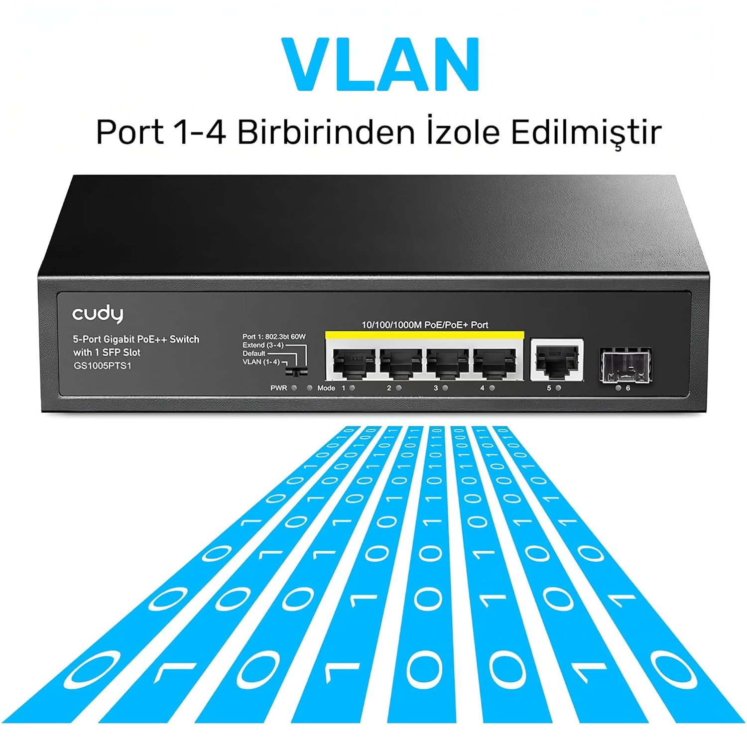 CUDY GS1005P 5 PORT GIGABIT ETHERNET UNMANAGED POE+ SWITCH GS1005P - Image 7