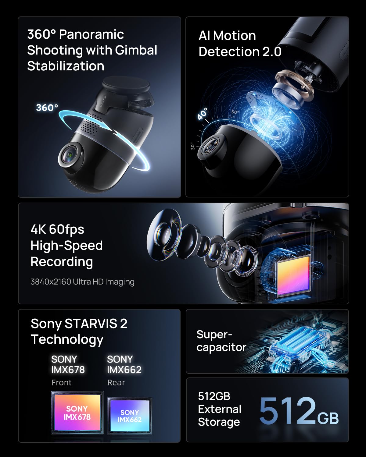 70MAI 4K OMNI DASH CAM WITH 128GB MEMORY CARD BLACK & GREY X800 - Image 9