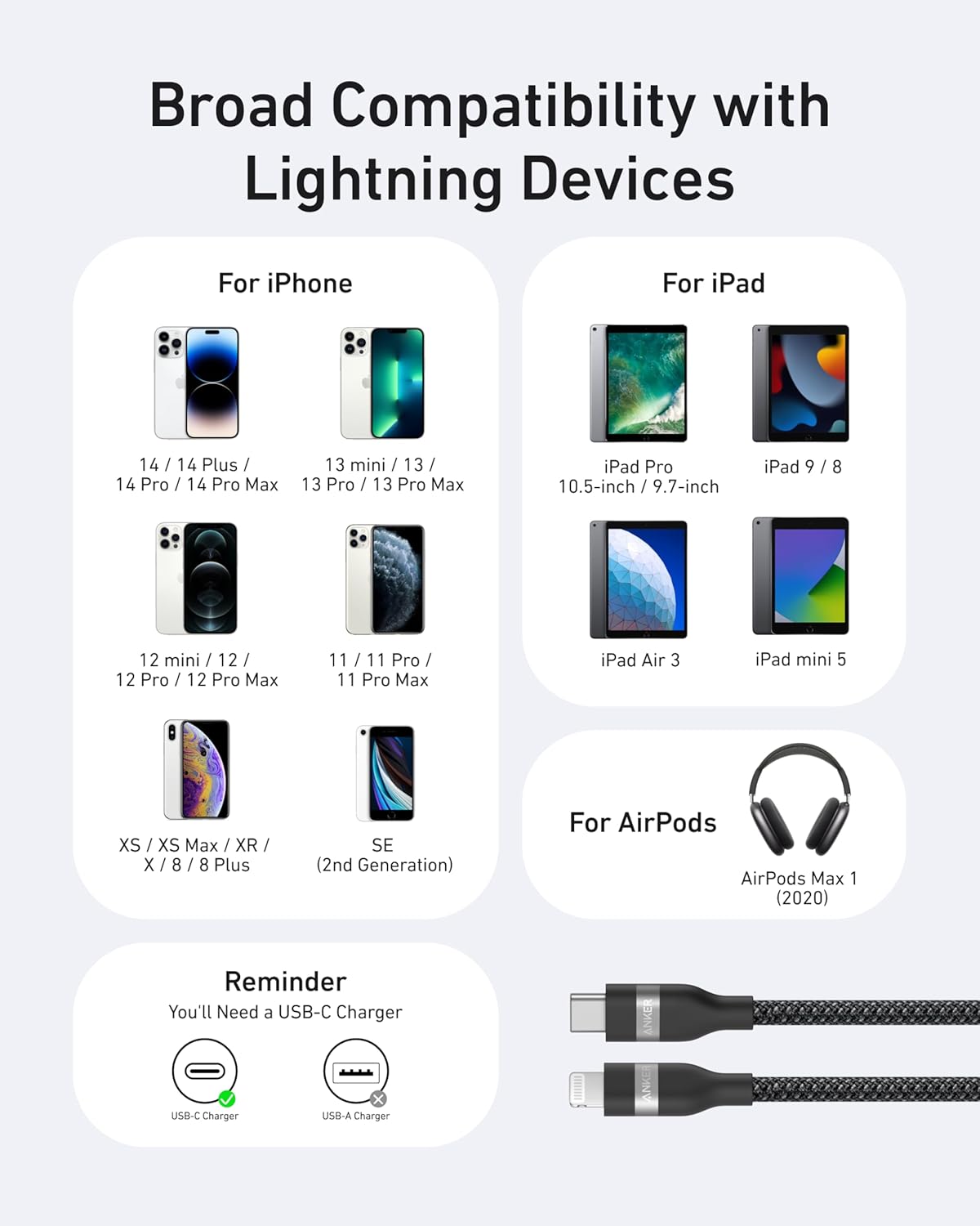 ANKER USB-C TO LIGHTNING BRAIDED CABLE 3FT BLACK A82B2011 - Image 9