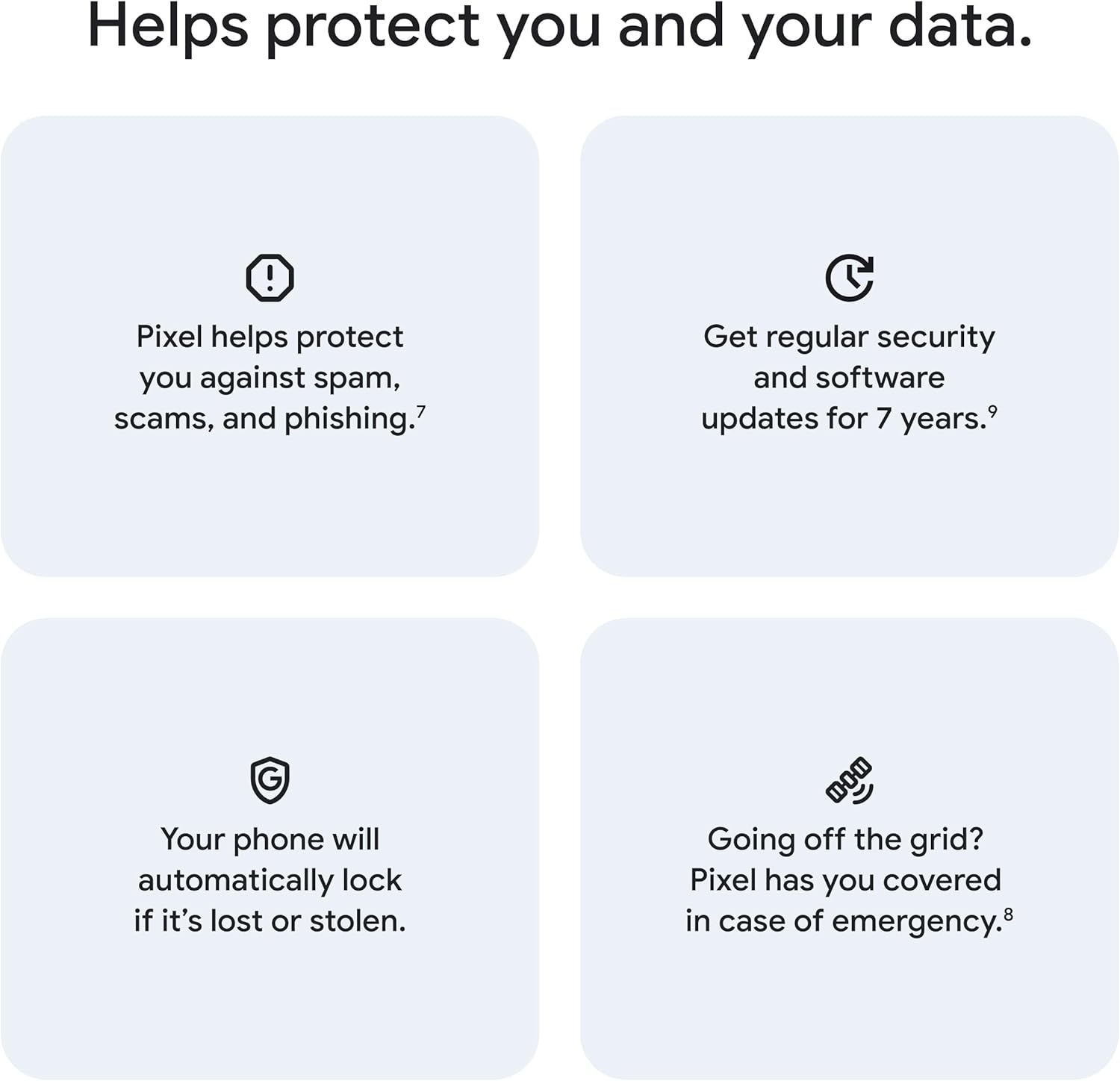 GOOGLE PIXEL 10 PRO XL 5G 256GB OBSIDIAN - Image 10
