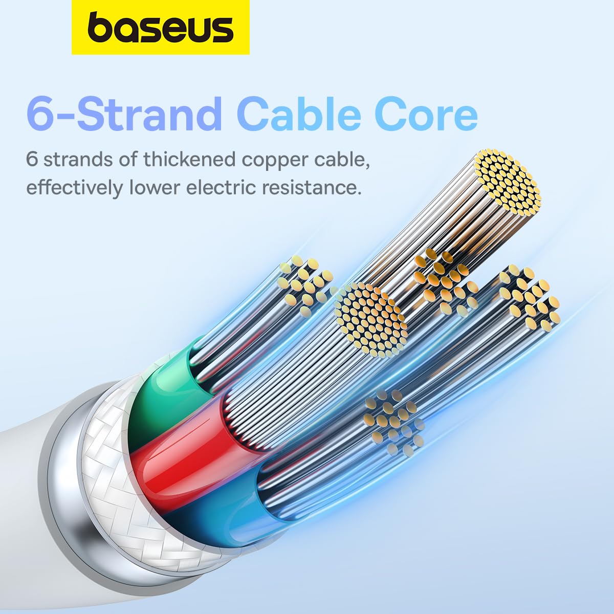 BASEUS PUDDING SERIES USB TO TYPE C 100W CABLE 2M WHITE - Image 7