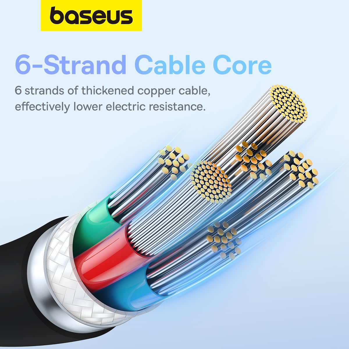 BASEUS PUDDING SERIES TYPE C TO LIGHTNING 20W CABLE 1.2M BLACK - Image 7