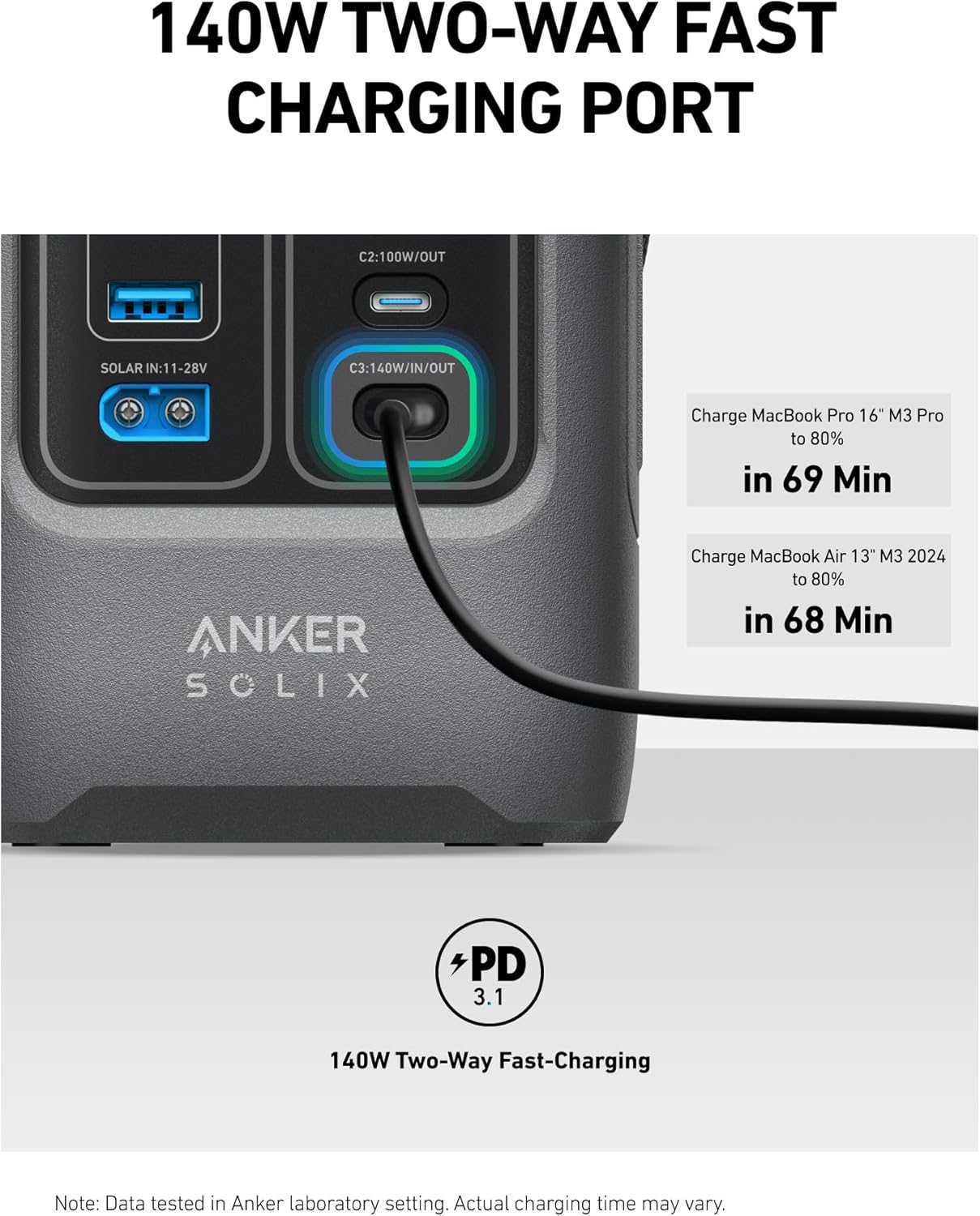 ANKER SOLIX C200 DC PORTABLE POWER STATION 60000MAH 200W GRAY A17270Z1 - Image 6