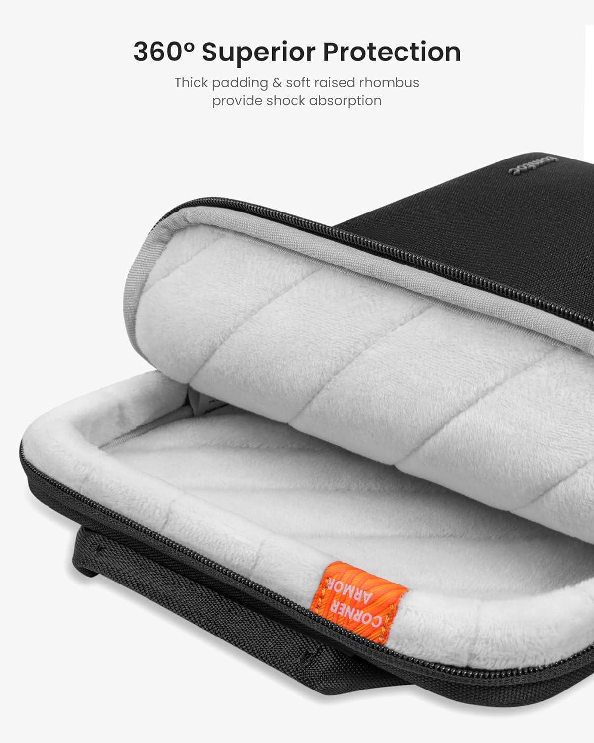 TOMTOC DEFENDERACE B03 10.9-11 INCH TABLET SHOULDER BAG BLACK B03A1D1 - Image 4