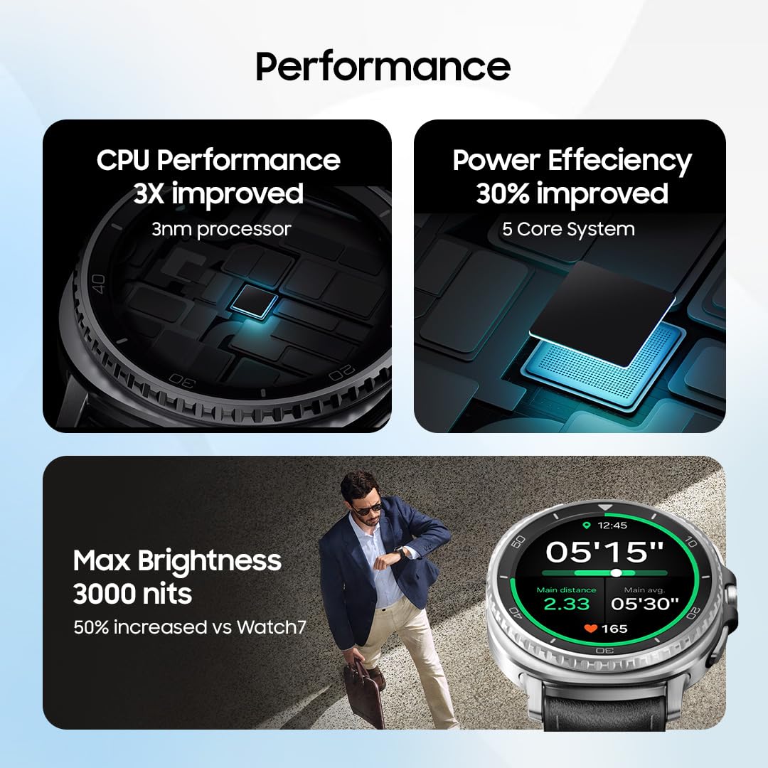 SAMSUNG GALAXY WATCH 8 CLASSIC LTE 46MM BLACK SM-L505FZKAXSG - Image 2