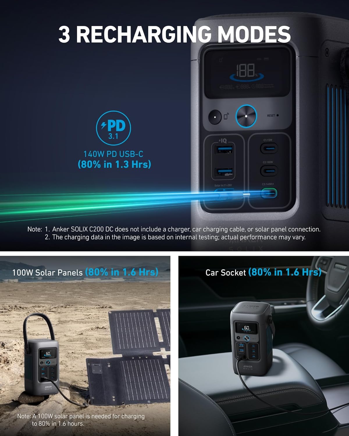 ANKER SOLIX C200 DC PORTABLE POWER STATION 60000MAH 200W GRAY A17270Z1 - Image 7