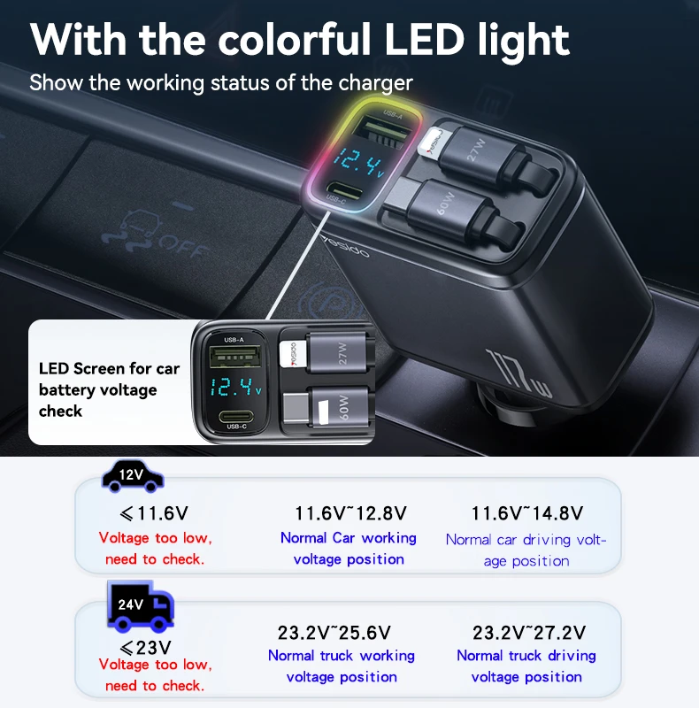 YESIDO 117W SUPER FAST CAR CHARGER BLACK Y63 - Image 8