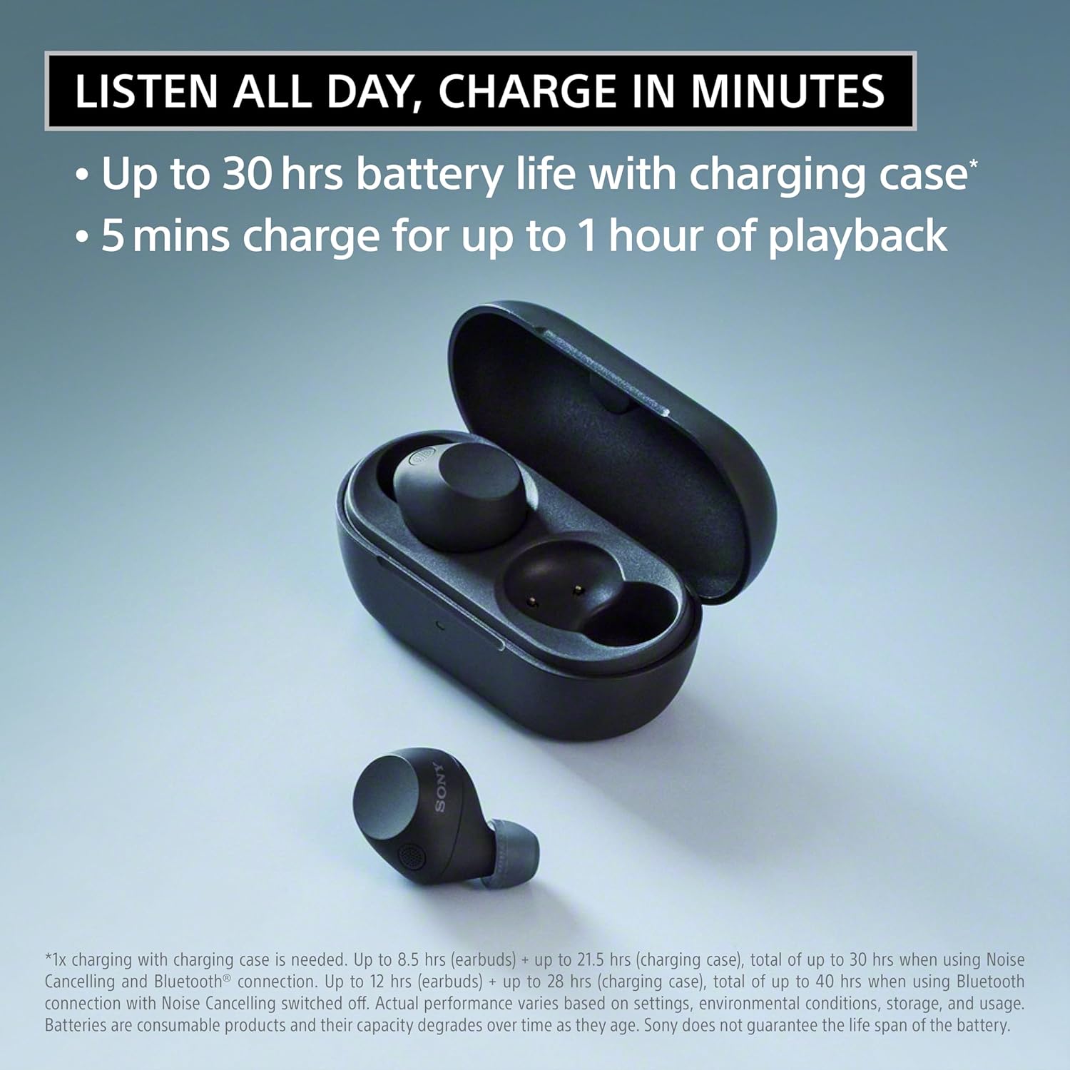 SONY WIRELESS NOISE CANCELLING STEREO EARBUDS GLASS BLUE WF-C710N/LZ - Image 4