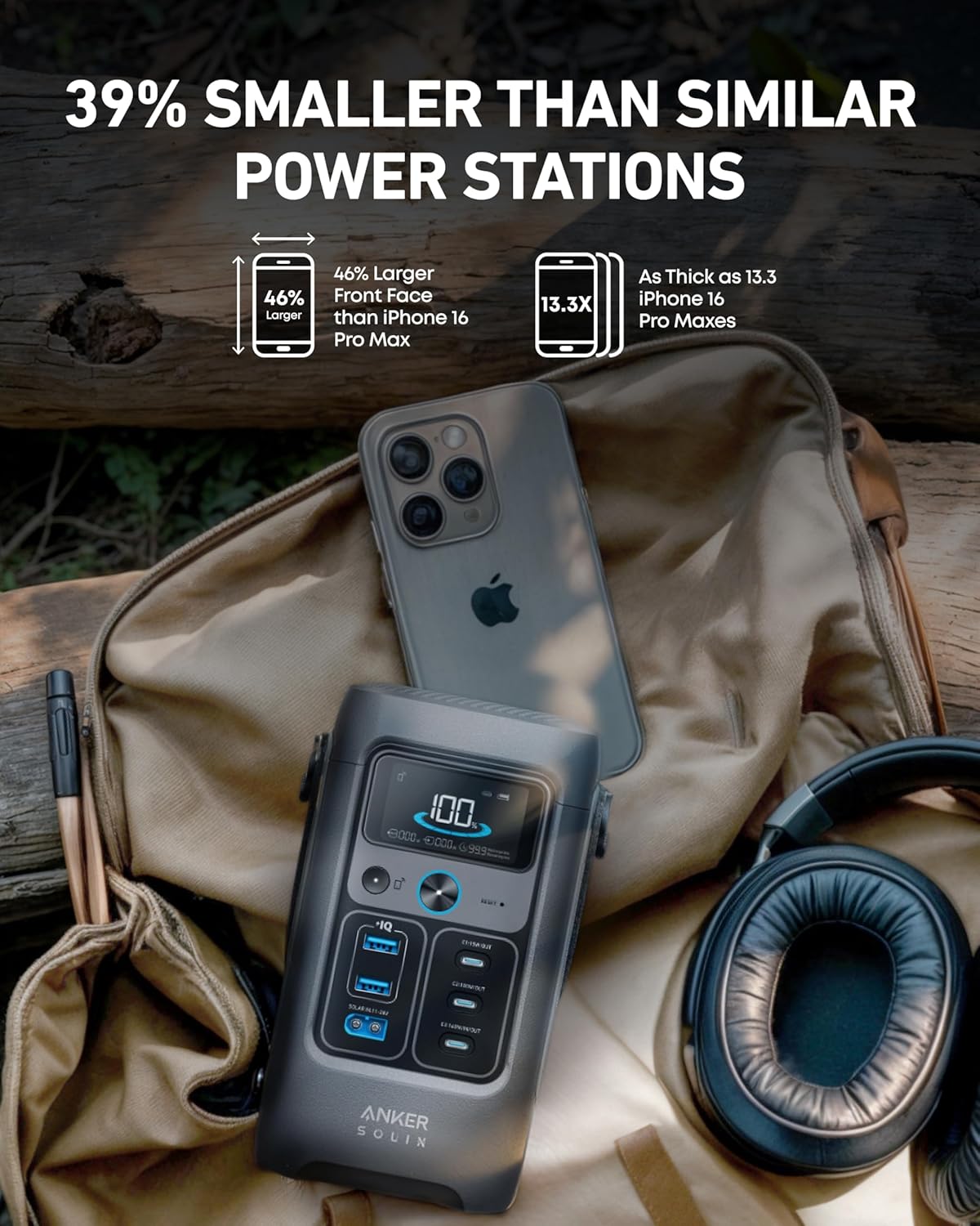 ANKER SOLIX C200 DC PORTABLE POWER STATION 60000MAH 200W GRAY A17270Z1 - Image 5