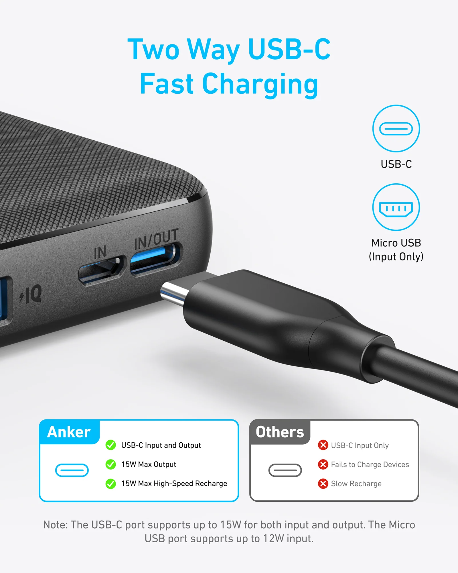 ANKER POWERCORE SLIM 15W 10000 MAH POWER BANK BLACK A1229H15 - Image 3