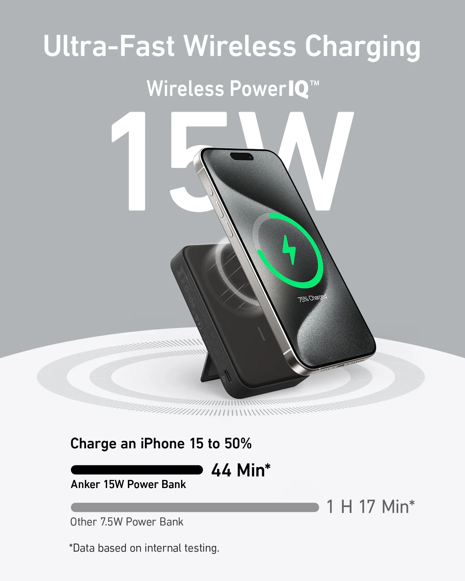 ANKER MAGGO POWERBANK 10000MAH 7.5W STAND BLACK A1652H11 - Image 5
