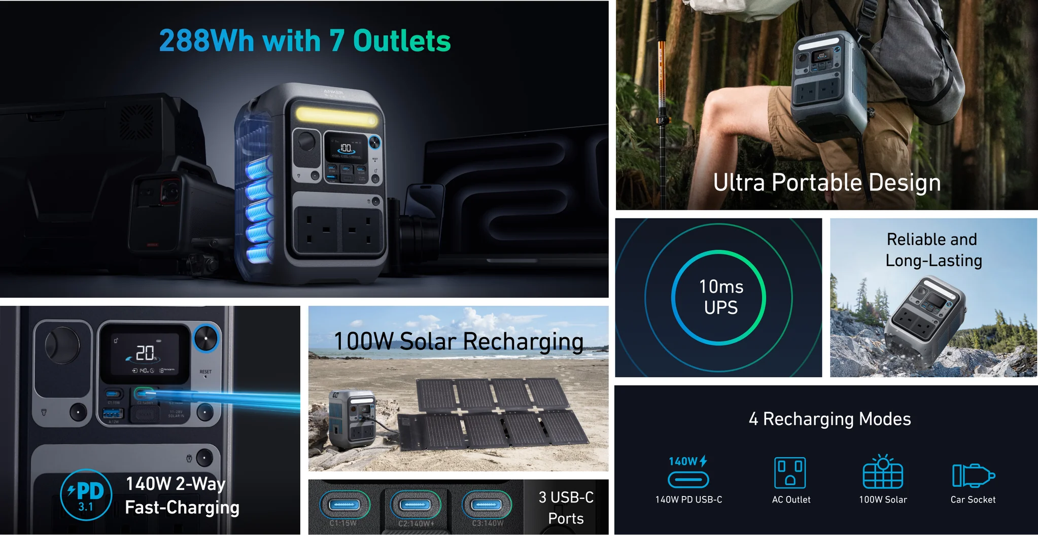 ANKER SOLIX C300X PORTABLE POWER STATION BLACK A1723211 - Image 7