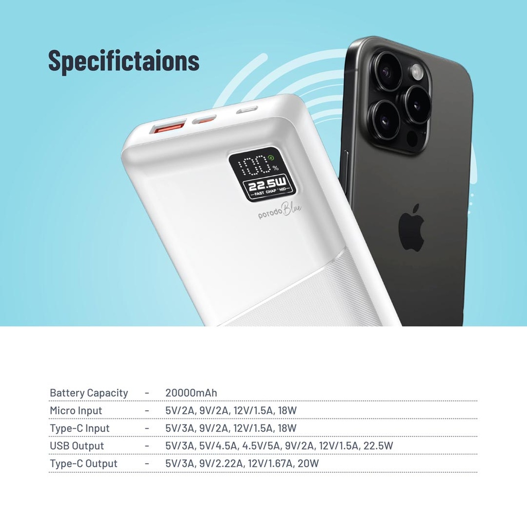 PORODO BLUE 20000MAH QUICK CHARGE POWERBANK USB A AND USB C OUTPUT PD20W WHITE PB-PBFCH054-WH - Image 4