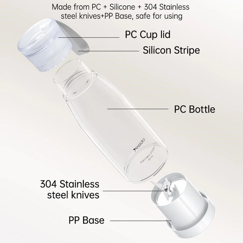 YESIDO 450ML PORTABLE USB C JUICER WHITE EC17 - Image 8