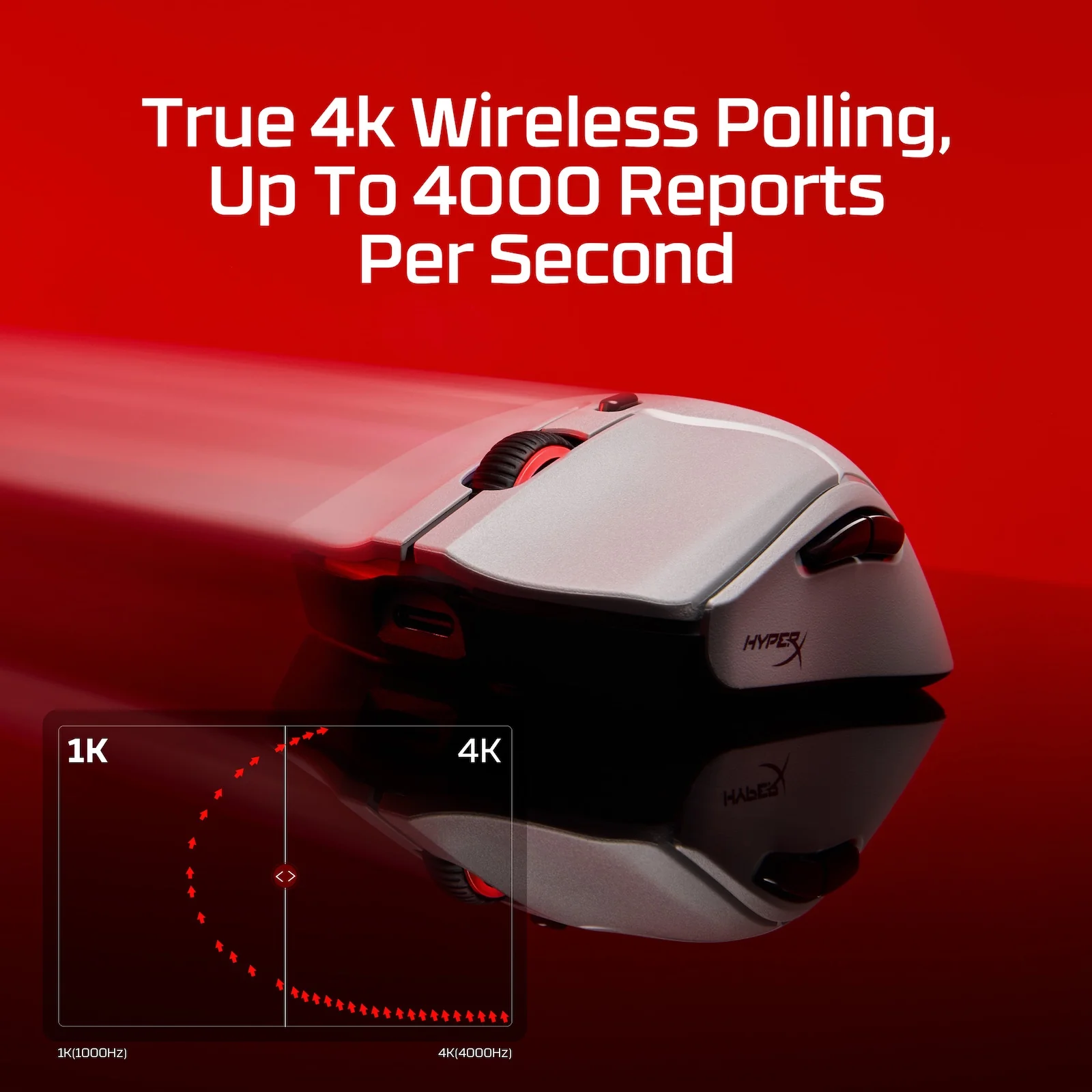 HYPERX PULSEFIRE HASTE 2 PRO 4K WIRELESS GAMING MOUSE GRAY A1KY5AA - Image 11
