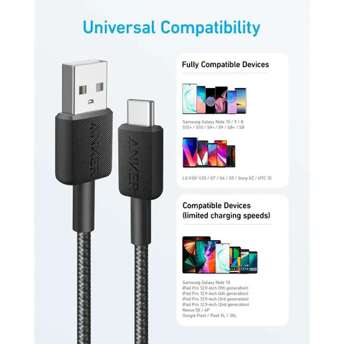 ANKER 322 USB-A TO USB-C BRAIDED 3FT CABLE A81H5H21 - Image 5