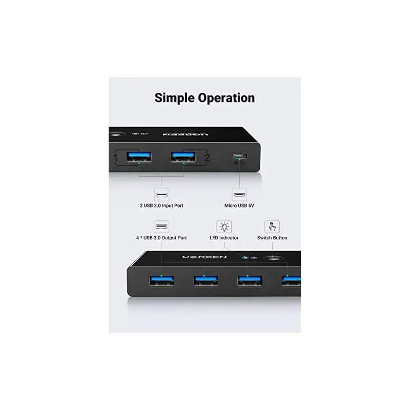 UGREEN 2 IN 4 OUT USB 3.0 SHARING SWITCH BOX US216 30768 - Image 3