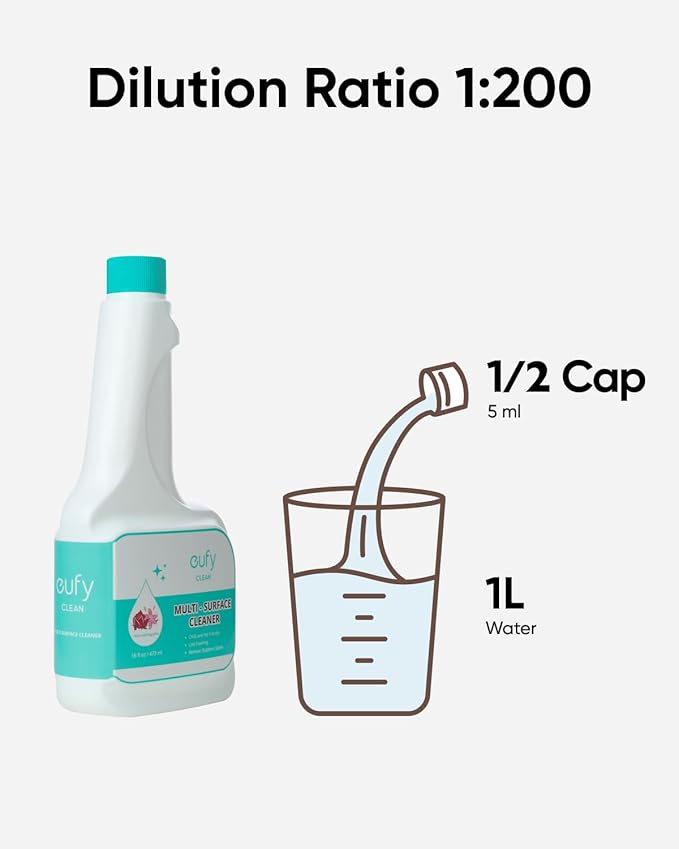 EUFY MULTI-SURFACE CLEANER 1pc - Image 4