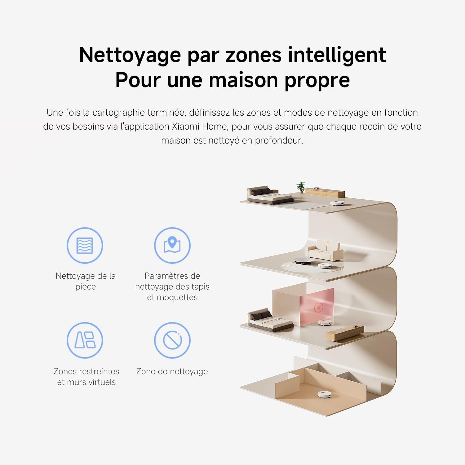 XIAOMI ROBOT VACUUM WHITE H40 - Image 13