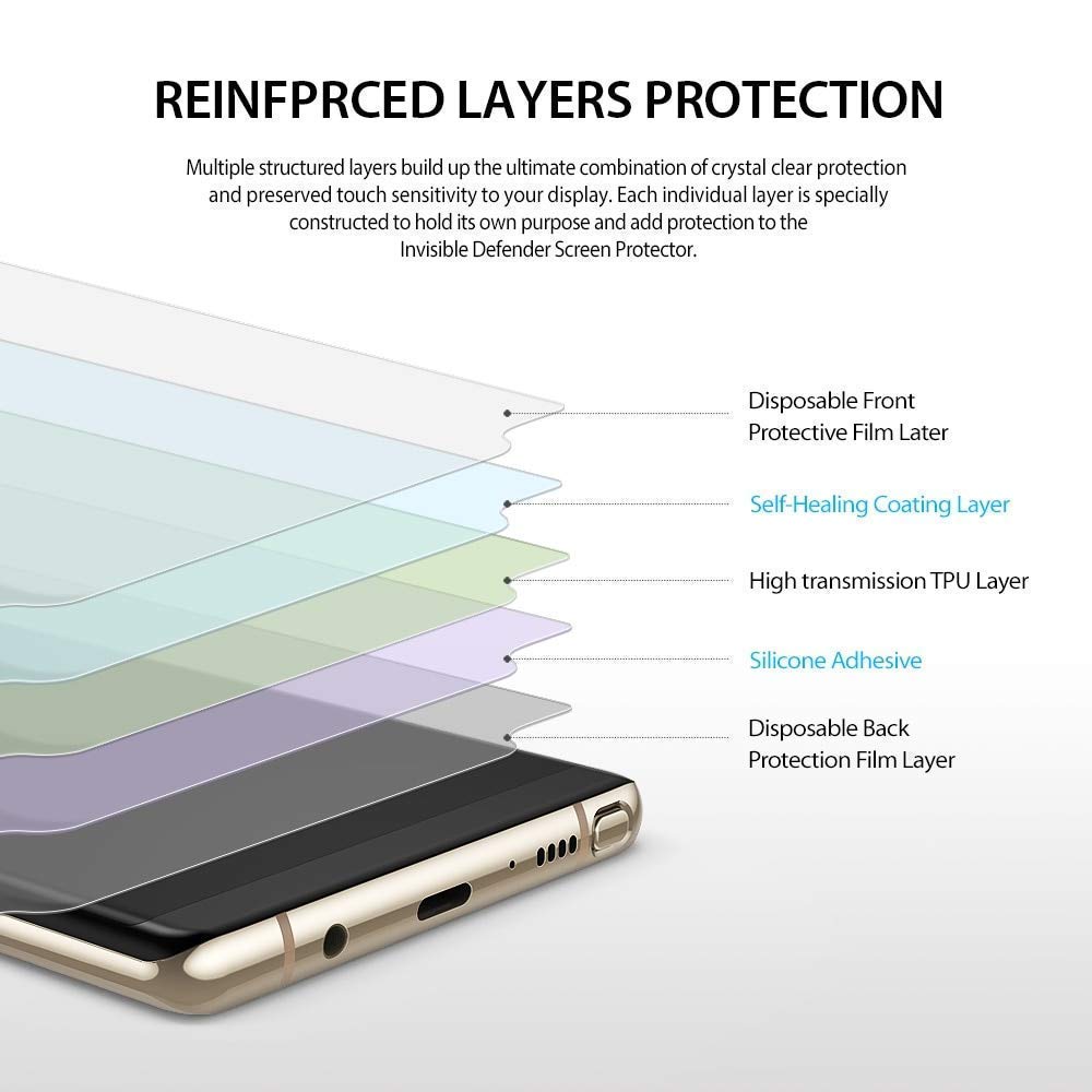 SAMSUNG A25 GLASS SCREEN PROTECTOR CLEAR - Image 3
