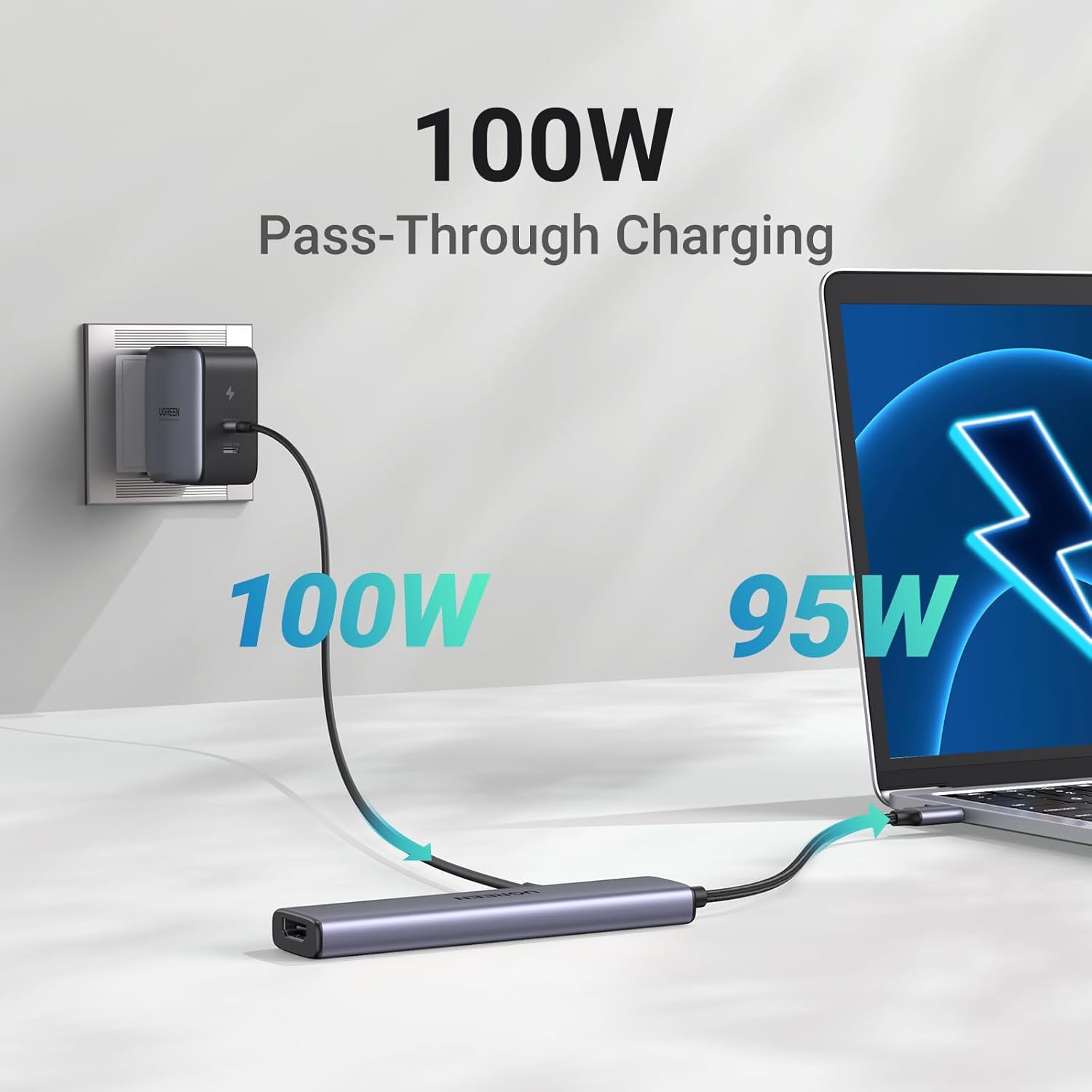 UGREEN 5 IN 1 USB C MULTIFUNCTION ADAPTER 100W 15495 - Image 3