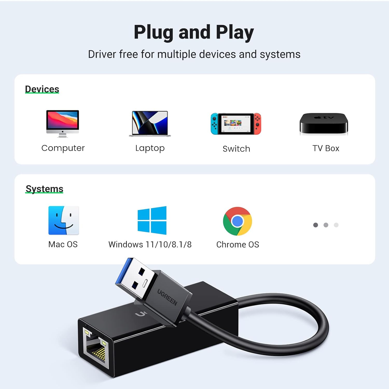 UGREEN USB 3.0 GIGABIT ETHERNET ADAPTER BLACK 20256 - Image 5