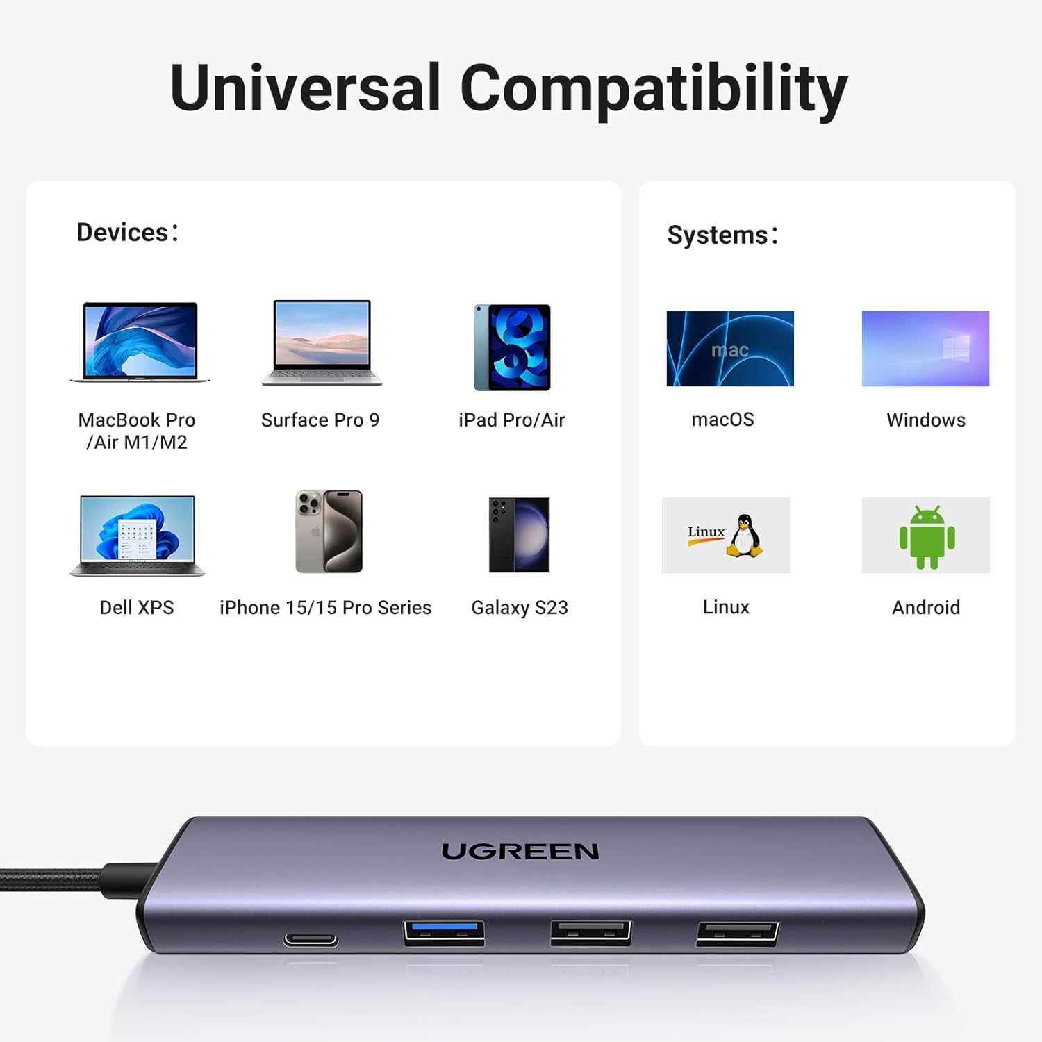 UGREEN 5 IN 1 USB C MULTIFUNCTION ADAPTER 100W 15495 - Image 7