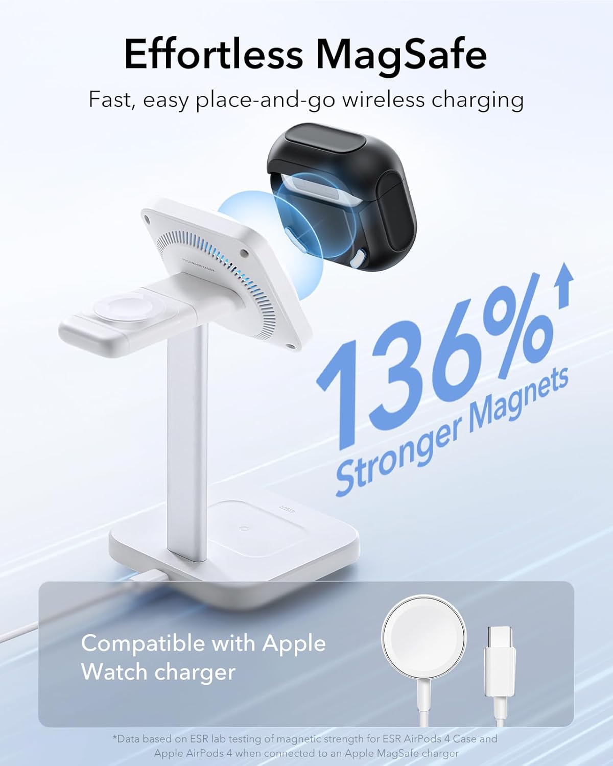 ESR ORBIT HYBRID AIRPODS 4 CASE BLACK - Image 3