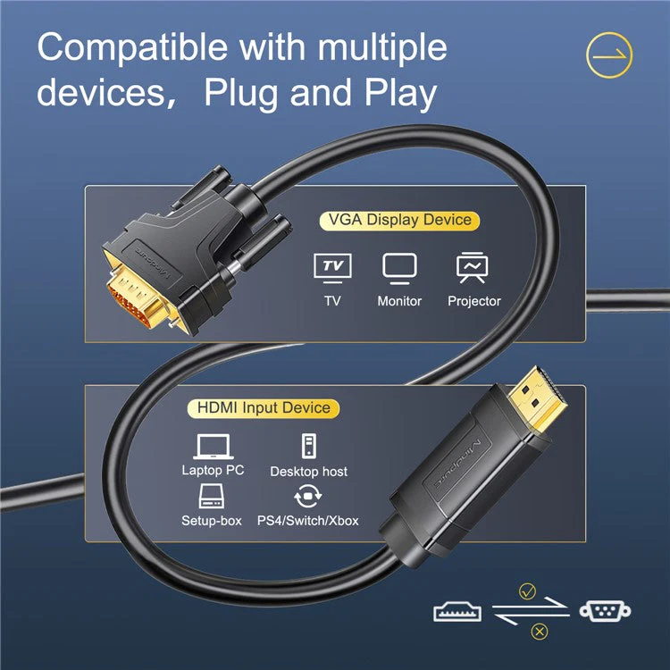 MINDPURE HDMI TO VGA ADAPTER CABLE 3M BLACK LX10416 - Image 8