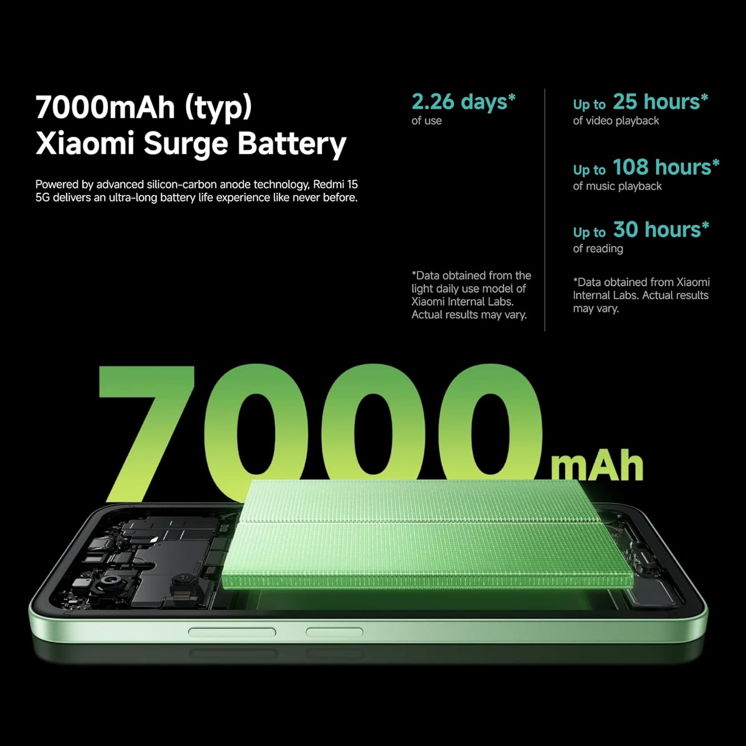 REDMI 15 5G 8+256GB RIPPLE GREEN - Image 4