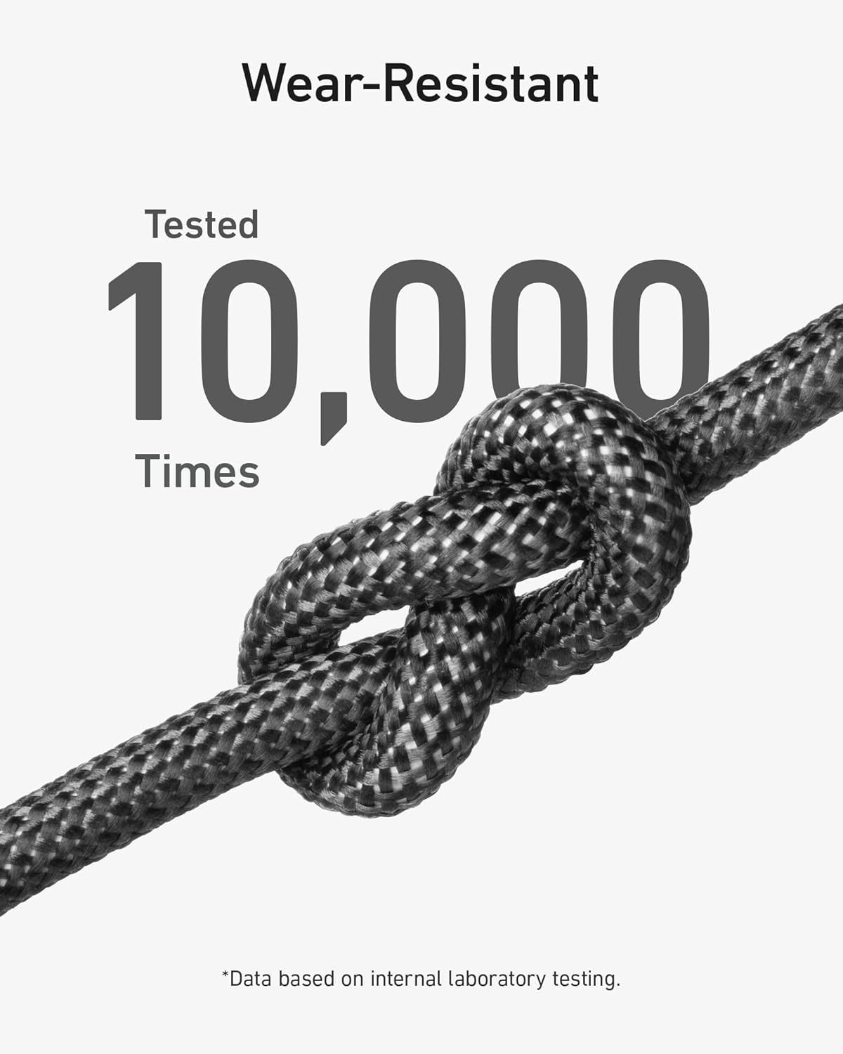 ANKER 544 USB C TO USB C 240W BIO BRAIDED CABLE 6FT BLACK A80F6H11 - Image 5