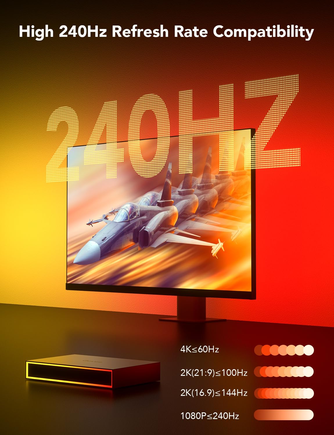 GOVEE HDMI SYNC BOX FOR GAMING KIT 65359 - Image 7