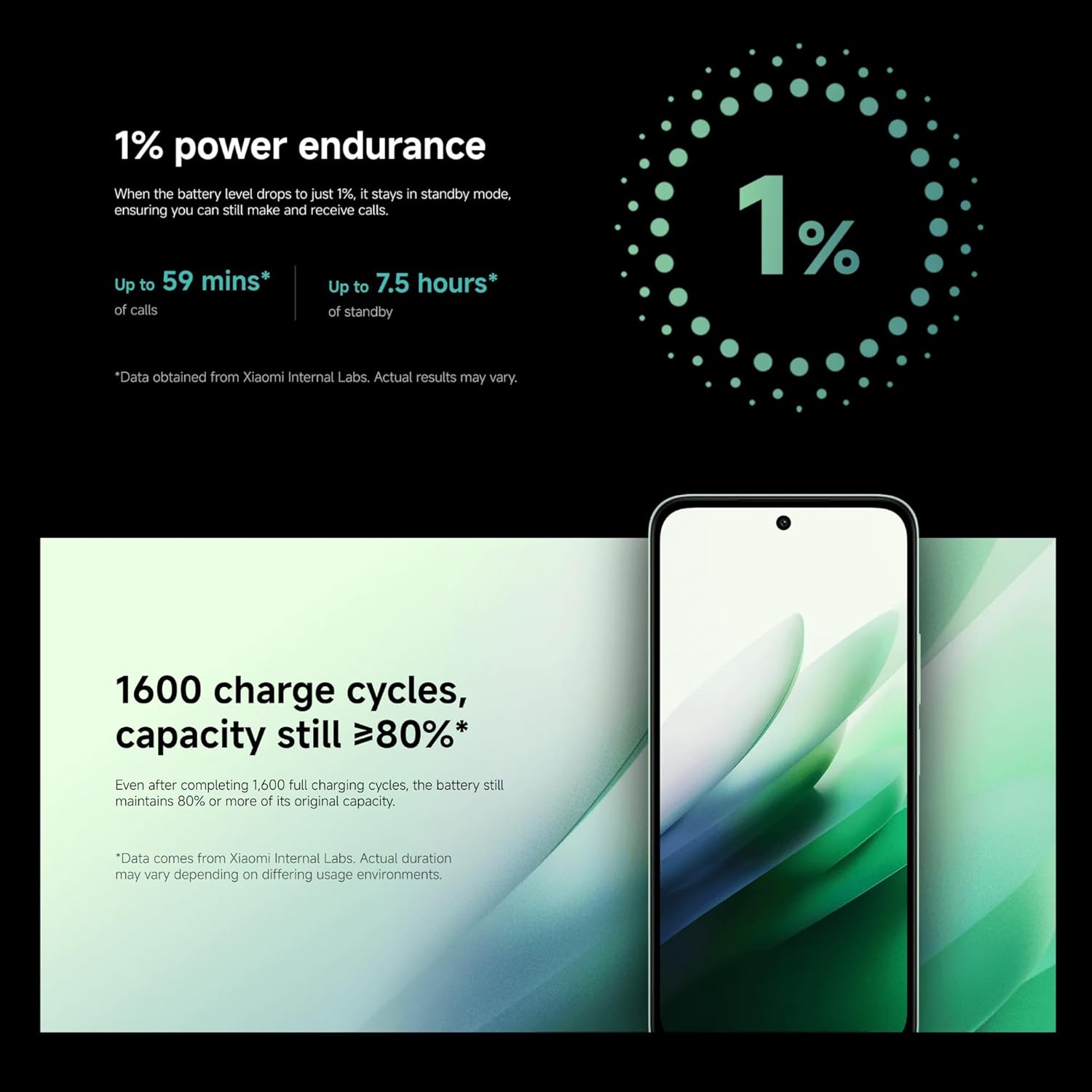 REDMI 15 5G 8+256GB RIPPLE GREEN - Image 6