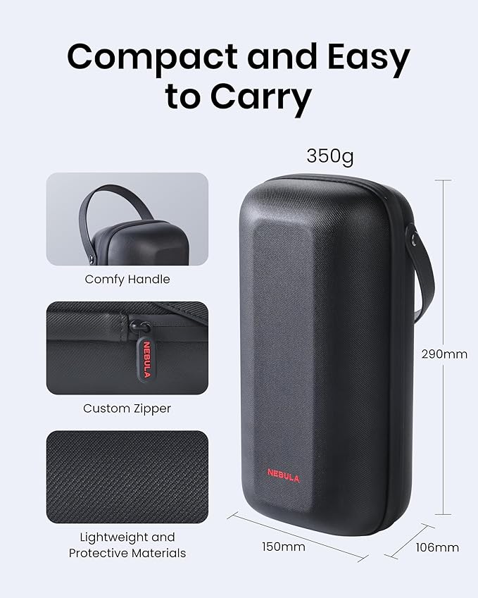 ANKER NEBULA CAPSULE 3 SERIES TRAVEL CASE BLACK D0718112 - Image 3