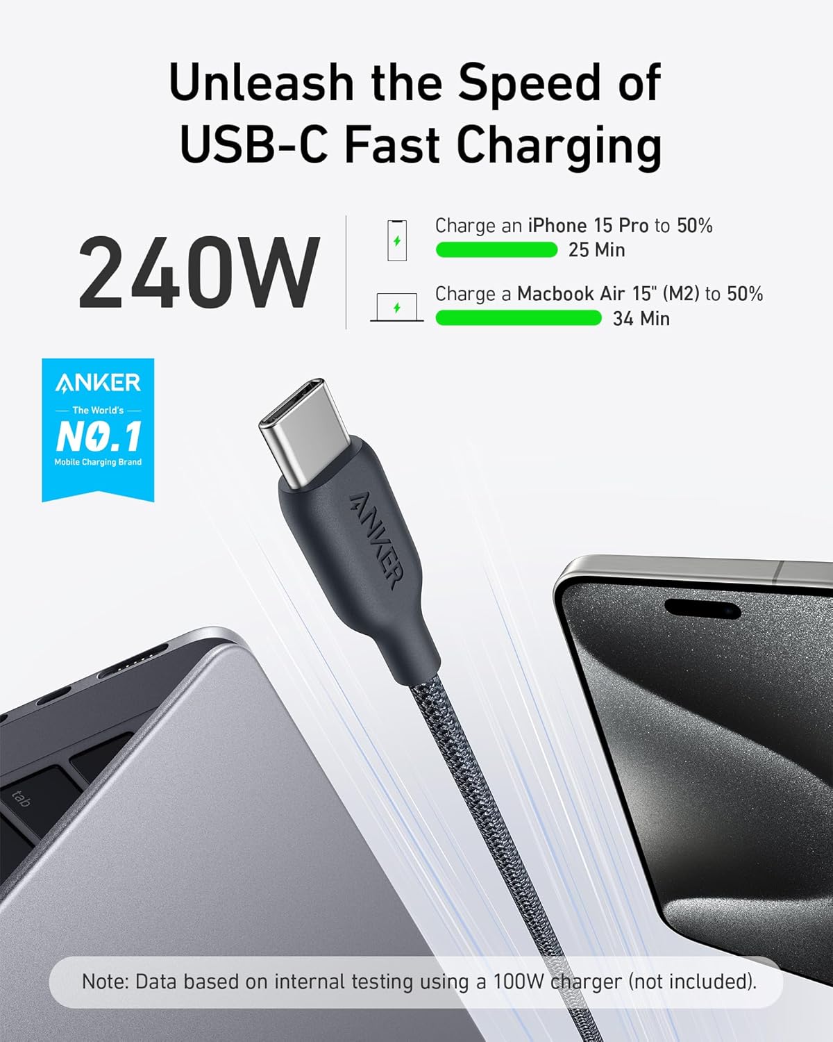 ANKER 544 USB C TO USB C 240W BIO BRAIDED CABLE 6FT BLACK A80F6H11 - Image 4