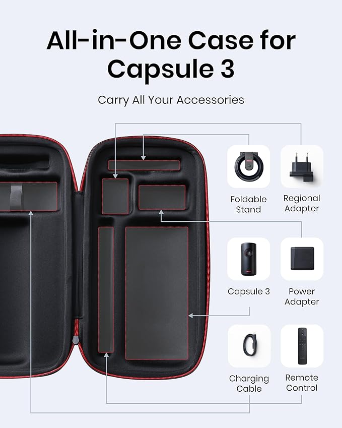 ANKER NEBULA CAPSULE 3 SERIES TRAVEL CASE BLACK D0718112 - Image 2