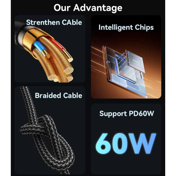 YESIDO 60W USB-C TO USB-C CABLE 2M BLACK CA192 - Image 3